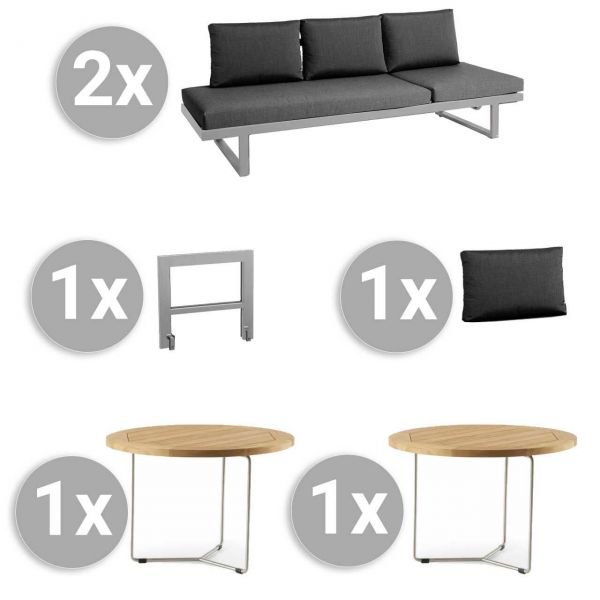 Set.Rao.Ecke.STS.jpg